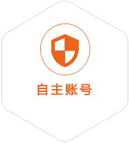 科尔沁右翼中旗到爱沙尼亚国际快递